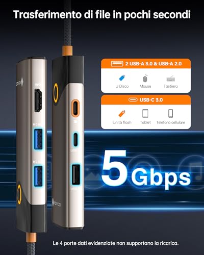 NOVOO USB C Hub, 7-in-1 Dock with HDMI 4K@60Hz, 1Gbps Ethernet, 100W PD Charging, USB-A/C Ports 5Gbps Docking Station Compatible for MacBook, iPad, iPhone, Dell, HP, Surface