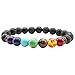 Top Plaza Lava Stone Diffuser Bracelet - Aromatherapy 7 Chakra Tree of Life Charm Yoga Meditation Reiki Healing Crystals Bracelets(2 pcs Set W/Tree of Life Charm)