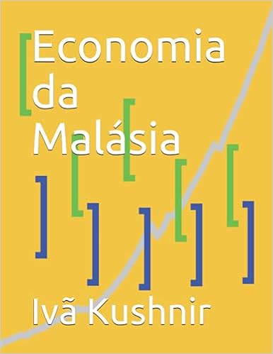Economia da Malásia