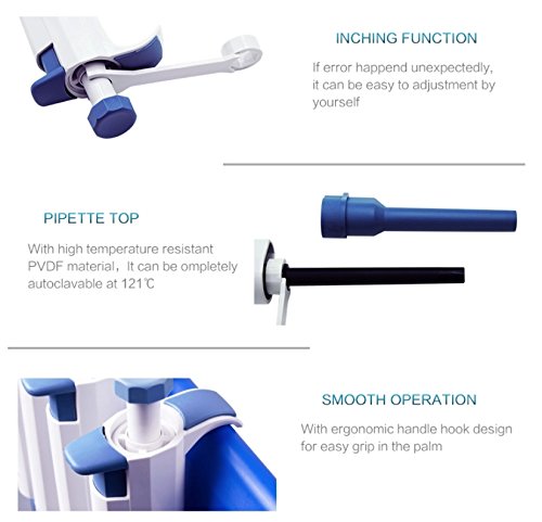 Multi-Volume Adjustable Micropipette (100-1000 ul) Kit - Including 2 Racks of 96 Pipette Tips