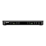 Shure BLX88 Dual Channel Receiver - for use with