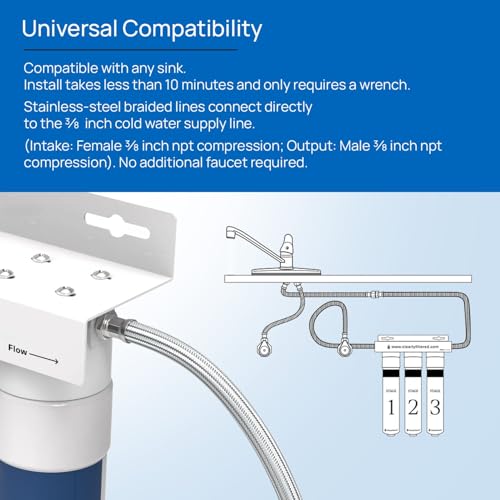 Clearly Filtered 3-Stage Under the Sink Filtration System/Easy Install/Targets 232+ Contaminants Including Heavy Metals, Fluoride, Lead, PFOA
