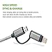 Charlemain 2-in-1 Lightning and Micro USB Cable [3 Pack 6 ft] Long Nylon Braided High Speed Sync and Charging Cable Cord for iPhone 7 6S 6 Plus/5s, iPad /iPod, Android Samsung, HTC, LG and More