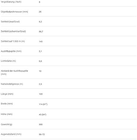 nikon sportstar ex 8x25 dcf