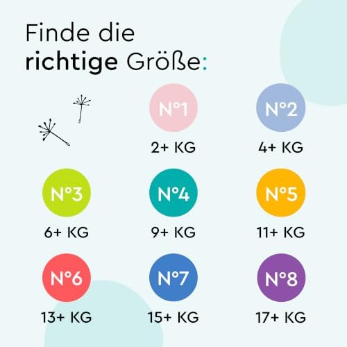 hautfreundliche Windeln, Monatsbox, Größe 3 (6+ kg), 174 Stück