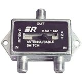 Coaxial A/B Switch (1)