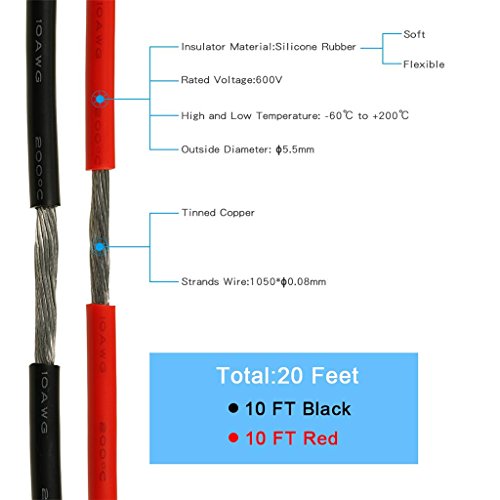 3 BNTECHGO+Silicone+Flexible+Strands+Stranded