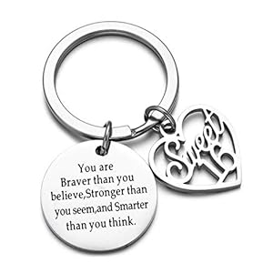 Happy Birthday Keychain