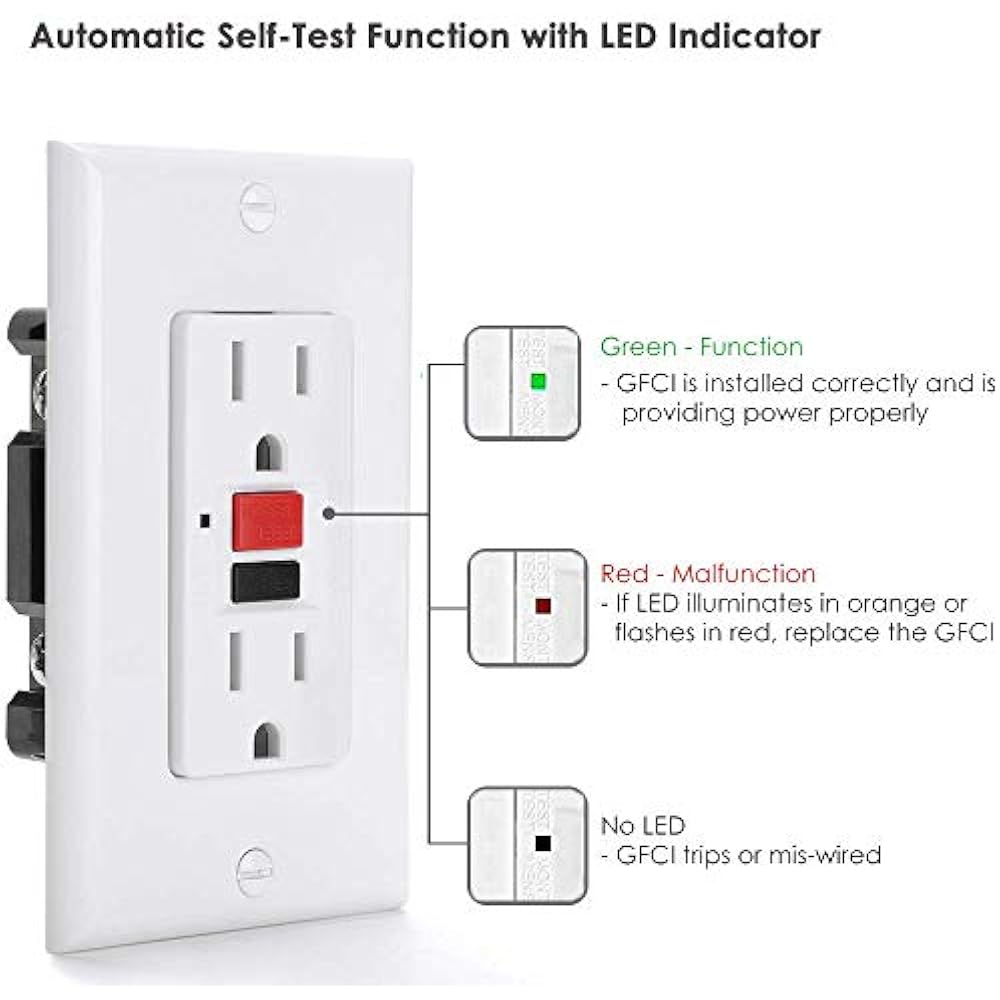 12 Pack Slim GFCI Outlets, 15A, Non-Tamper-Resistant GFI Duplex
