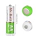 Mr.Batt NiMH Rechargeable AA Batteries Pre-Charged Low Self-Discharged (12 Pack), 1600mAh