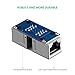 RJ45 Coupler, Ugreen In-Line Coupler Cat7/Cat6/Cat5e Ethernet Cable Extender Adapter Female to Female (1 Pack, White)