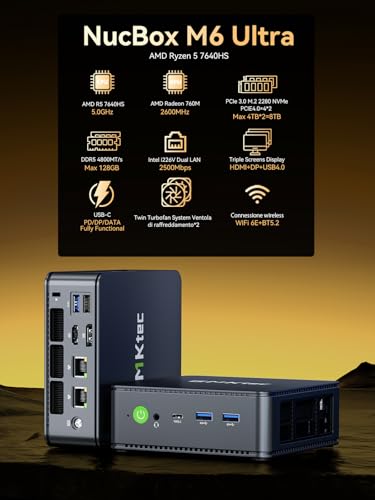 GMKtec M6 Ultra Mini PC for Gaming with Ryzen 7640HS (Replacement for 6600H/6800U), 16GB DDR5 RAM, 512GB SSD, Dual NIC LAN 2.5GbE, 4K Triple Display, WiFi 6, USB4, BT 5.2, DP, HDMI 2.0
