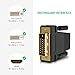 UGREEN High Speed HDMI Female to DVI 24+1 DVI-D Male Adapter Gold Plated Support 1080P for HDTV, Plasma, DVD and Projector