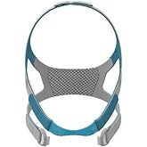 Evora Full Headgear