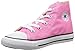Converse Chuck Taylor All Star Canvas High Top Sneaker, Pink, 1.5 M US Little Kid