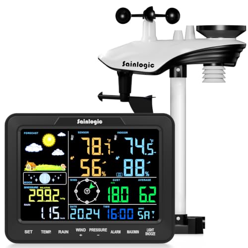 Sainlogic 12-in-1 Weather Station