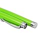 Montegrappa Piacere Lime Green Rollerball Pen