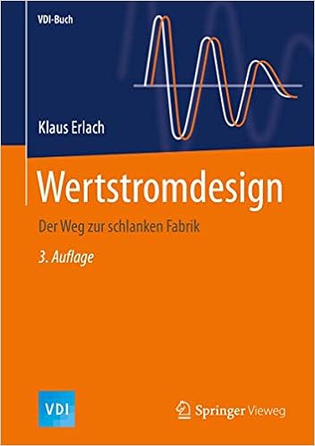 Wertstromdesign Der Weg Zur Schlanken Fabrik Vdi Buch Amazon De Erlach Klaus Bucher