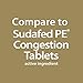 GoodSense Nasal Decongestant, 10 mg Phenylephrine HCl Tablets, 18 Count
