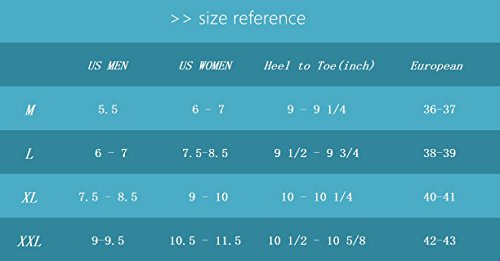 Cevinee™ (Update Version) Slip-on Water Shoes, Anti-slip Aqua Socks, Breathable Beach Swim Surf Yoga Outdoor Soft Shoes - Blue Stripe XXL - Thumbnail 4