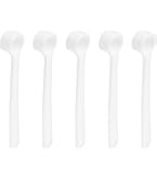 Guida Dettagliata: Conversione Di Milligrammi (mg) In Millilitri (ml - Foto 2