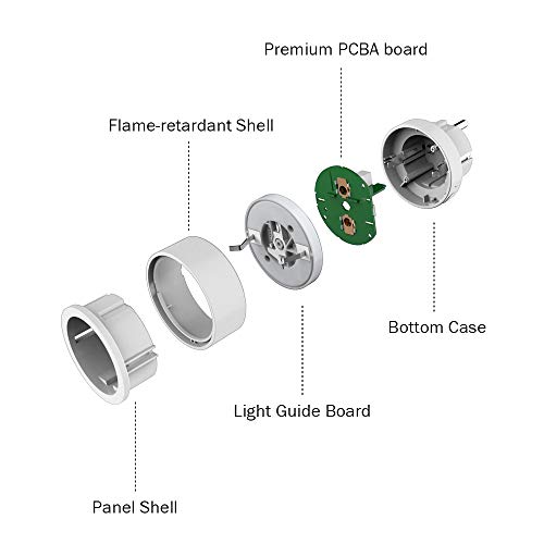 Smart WLAN Steckdose, Alexa Smart Steckdose Mit LED, Smart Plug Kompatibel mit Google Assitant und Alexa IFTTT, und Timing-Funktion, Fernbedienung, Für iOS Android App 2 Pack