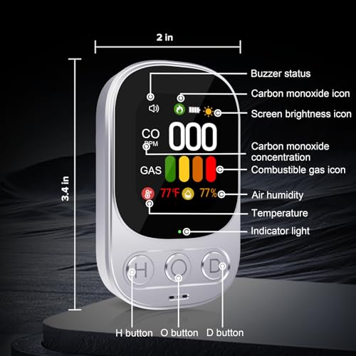 2 Packs 4-in-1 Carbon Monoxide Detectors, Natural Gas Leak Detector - Plug-in with Battery Backup, HD Digital Display for CO, Gas, Temperature & Humidity - Ideal for Home, RV, Apartment Safety