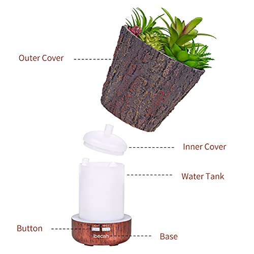 Ibecah Essential Oil Diffuser, Artificial Succulent Plants Potted