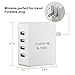 USB Wall Charger Quick Multi with Folding Plug Hub,4 Ports Output Rapid Charging Station,Portable Travel Adapter for iPhone Plus SE, iPad Air 2 / Pro, Samsung Galaxy Note Edge, LG