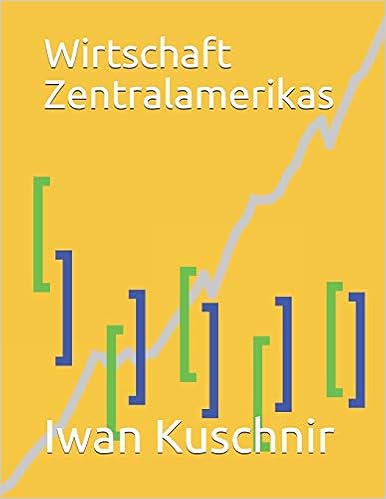 Wirtschaft Zentralamerikas