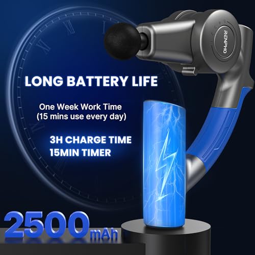 Renpho R4 Massage Gun with Adjustable Arm, Deep Tissue Massager Gun Easy to Massage Back