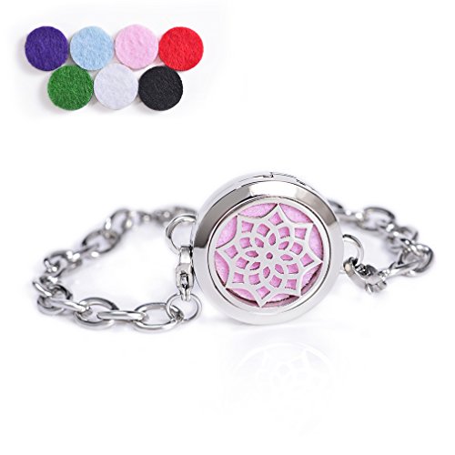 Zx Fashion Stainless Steel Aromatherapy Essential Oil