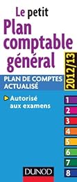 Le  petit plan comptable général