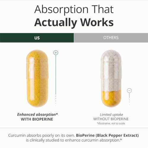 Quercetin with Bromelain Turmeric Curcumin Supplement – Triple Action: Allergy Relief, Inflammation and Joint Support with Organic Tumeric + Bioperine for Max Absorption – 60 Quercetin 500mg Capsules