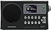 Sangean WFR-28 Internet Radio / FM-RBDS / USB / Network Music Player Digital Receiver with Color Display primary