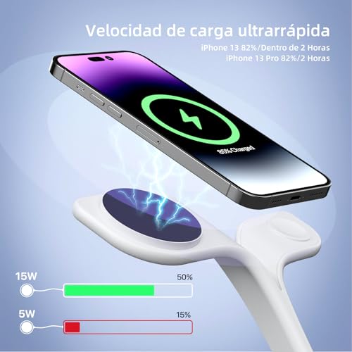 Cargador inalámbrico magnético, actualice la estación de carga MagSafe 3 en 1 con una lámpara LED compatible con iPhone 15/14/13/Pro/Pro Max/Mini, iWatch SE/9/8/7/6/5/4, Airpods 3/2/Pro/Ultra