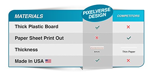 Giant Fake Award Presentation Check - 30" x 60" - Large Novelty Endowment Check for Endowment, Donations, Fundraiser - Big Blank Oversized Raffle Sweepstakes Reward Winners Check (Line Borders) - Thumbnail 4