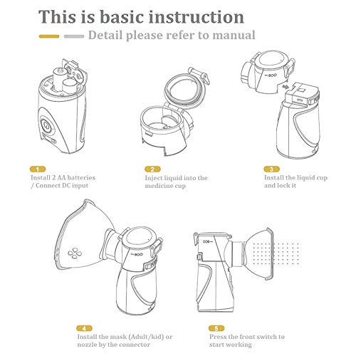 4 SAMCERY+Vaporizers+Compressor+Humidifier+Mouthpiece