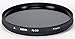 Hoya 43mm Digital Filter Kit