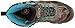 Irish Setter Women's 2881 Vaprtrek 8