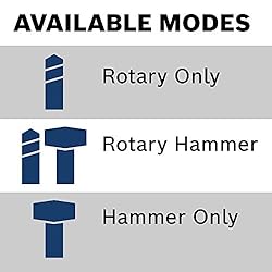 Bosch GBH18V-20N 18V 3/4 in. SDS-plus Rotary Hammer