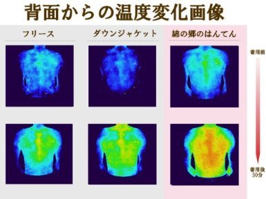 image for WATANOSATO Hickory Stripe HANTEN casual made in Japan Kimono-style Men