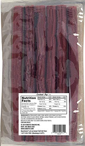 Oh Boy! Oberto Classics Cocktail Pep Smoked Sausage Sticks, 3 Ounce (Pack of 8)