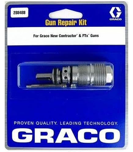 ❤︎K❤︎ Amazon.com : Shunevade Spray Gun Repair Kit for Contractor