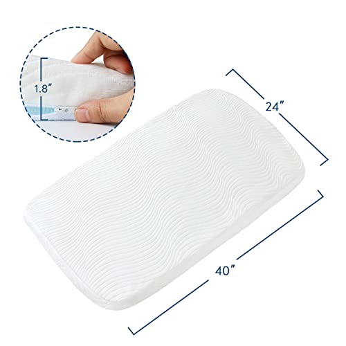 Multiple Sizes(19 Sizes), Waterproof Playard Mattress Topper for Dream