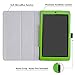 MediaPad T3 7.0 Case,Mama Mouth PU Leather Folio 2-Folding Stand Cover with Stylus Holder for Huawei MediaPad T3 7.0 Inch Tablet,Green