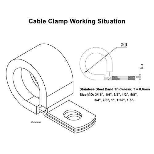 1.5" Cable Clamp Stainless Steel Insulated Rubber Cushioned - Cable Clamp, Pipe Clamp, Hose Clip, Line Clamp and Wire Clamp (12 Pack) - Thumbnail 2