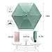 NOOFORMER Mini Travel Sun&rain Umbrella - Light Compact Parasol with 95% UV Protection for Men Women Multiple Colors
