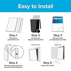 Filtrete 20x20x1 Air Filter, MPR 1900, MERV
