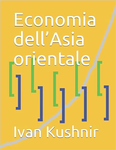 Economia dell’Asia orientale